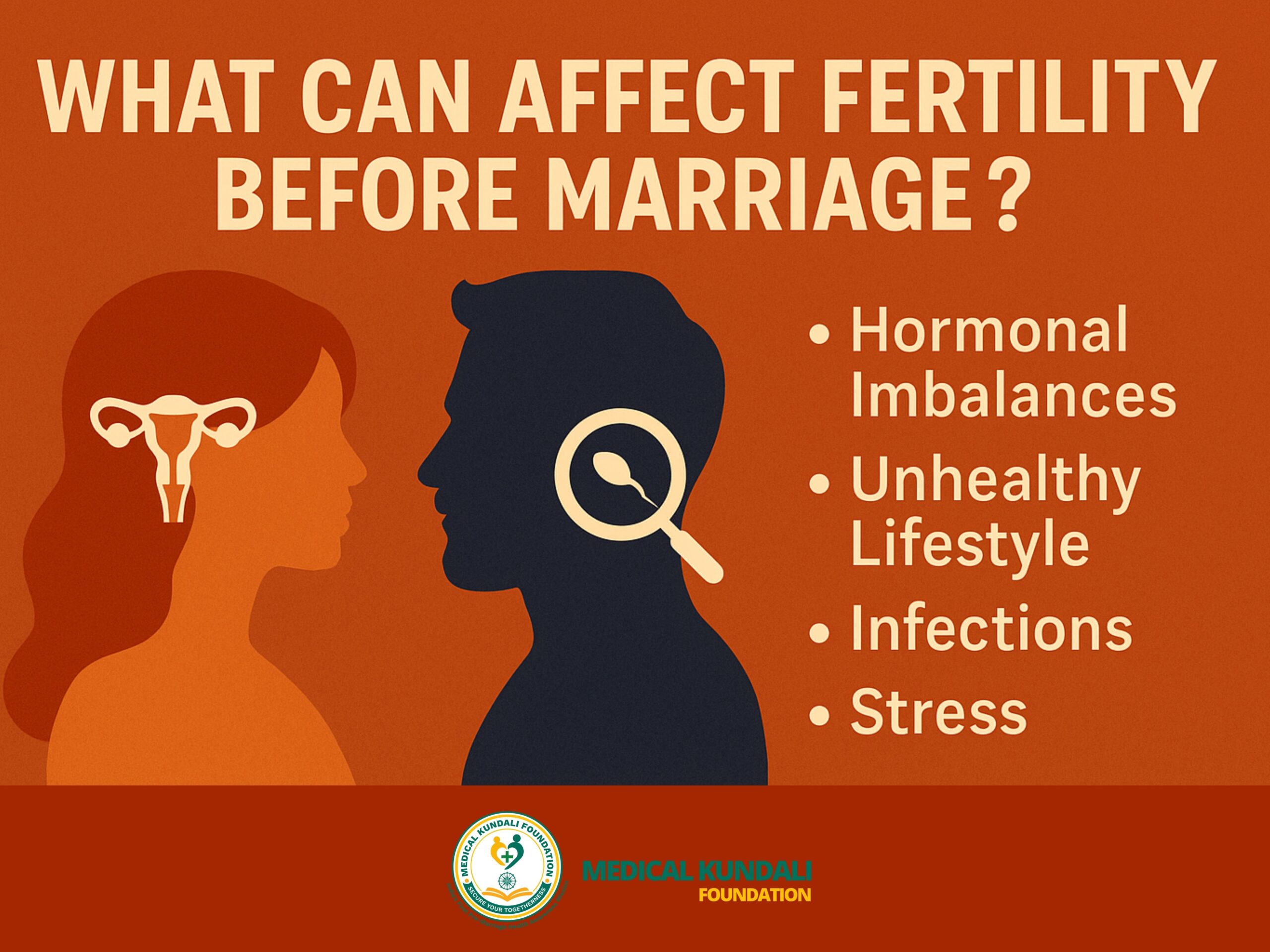 What Can Affect Fertility Before Marriage? A Doctor Explains